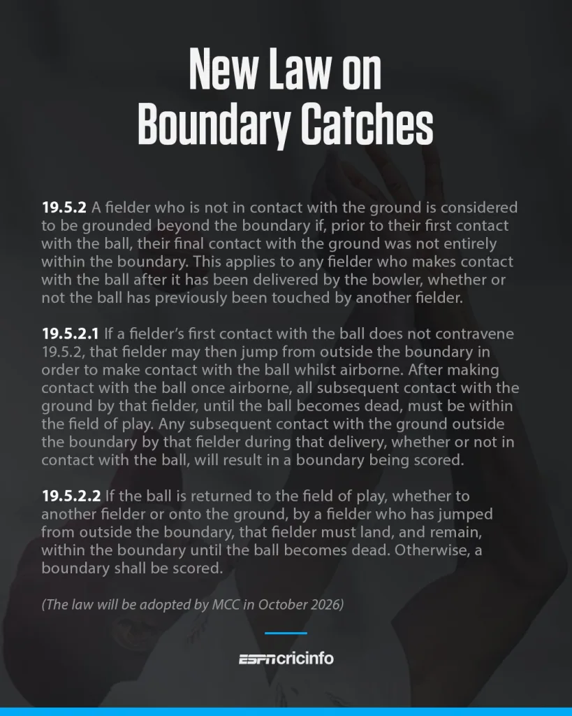 MCC Updates Laws to Outlaw ‘Bunny Hop’ Boundary Catches 1 Mcc