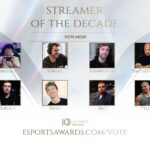 Mortal Creates History: First Indian Nominated for ‘Streamer of the Decade’ at Esports Awards 2025