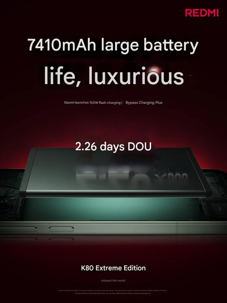 Redmi K80 Extreme Edition teased with 7,410mAh battery and 100W charging 1 Redmi K80 Extreme Edition