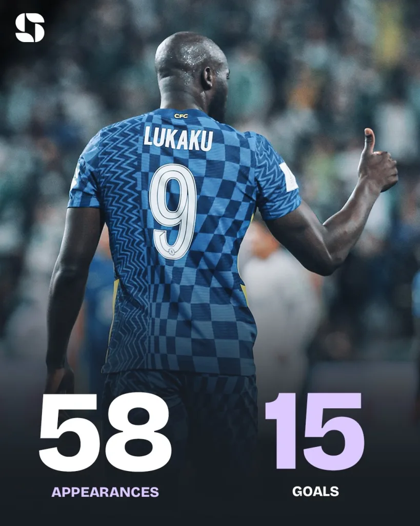 Chelsea's Romelu lukaku