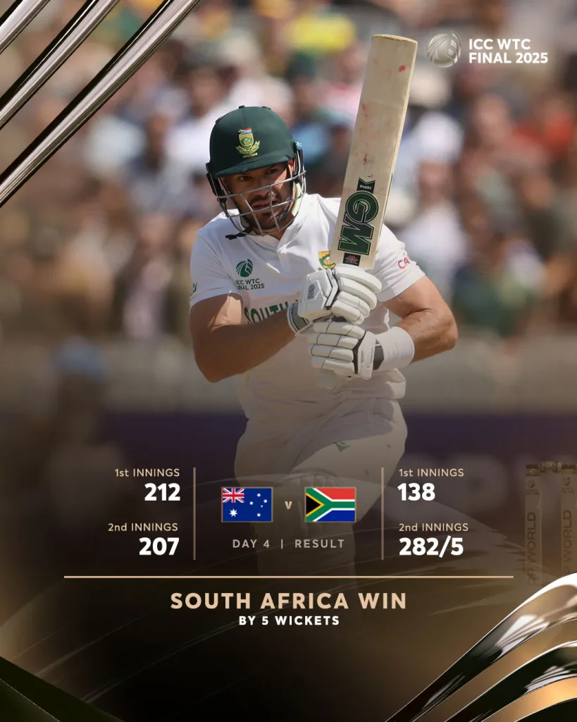 WTC 2025 Final Day 4 Match Report: Markram’s Magnificent Masterclass Ends South Africa’s 27-Year Wait for ICC Glory 1 South africa vs australia