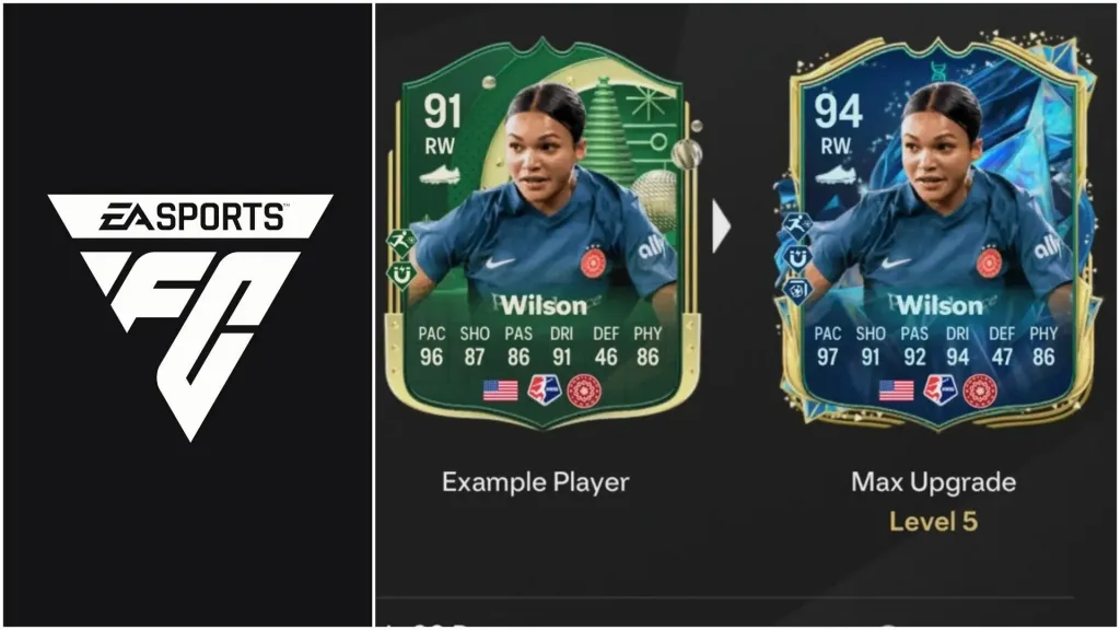 EA FC25