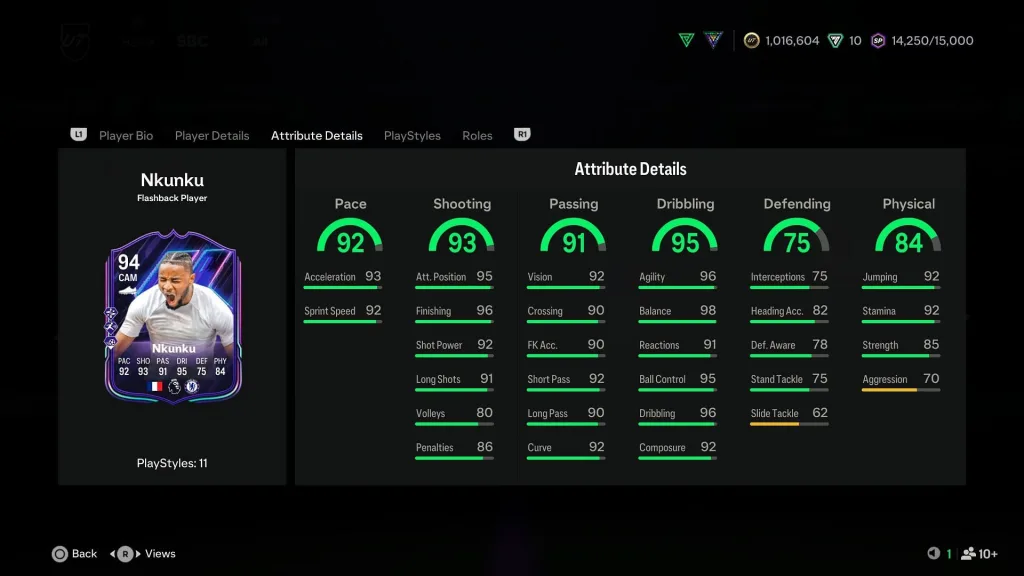 EA FC25