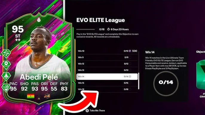 EA FC25 Evo Elite League Objective: Complete All Tasks and Unlock Exclusive Rewards in 2025 1 Image