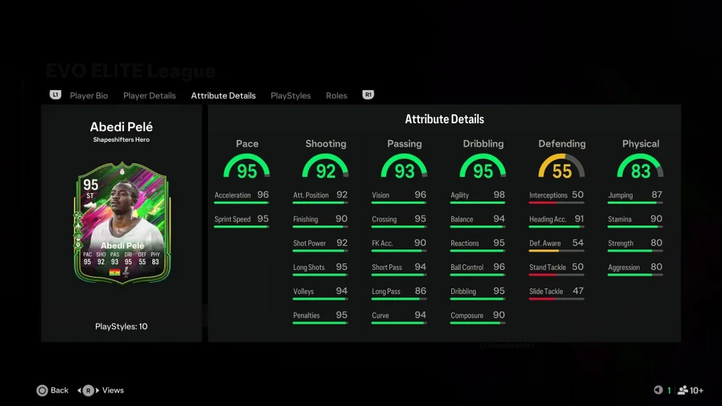 EA FC25 Evo Elite League Objective: Complete All Tasks and Unlock Exclusive Rewards in 2025 2 Image