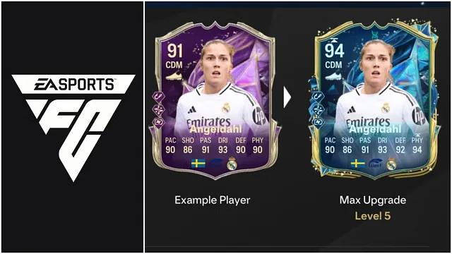 EA FC25