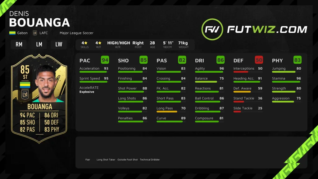 EA FC25