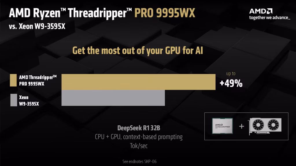AMD Threadripper Pro 9000 WX-Series: 96-Core Zen 5 Beast Arrives July 23
