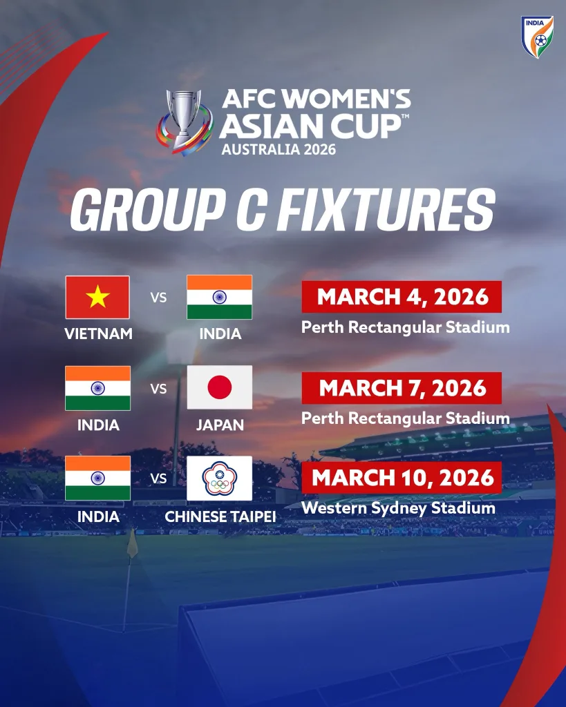 Indian Football Women's Team Draws Tough AFC Women's Asia Cup 2026 Group with Japan and Vietnam 3 Afc women's asian cup australia fixtures