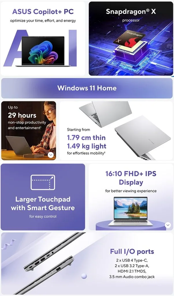 ASUS Vivobook 14 X1407QA Launched in India at ₹65,990 with Snapdragon X and 29-Hour Battery