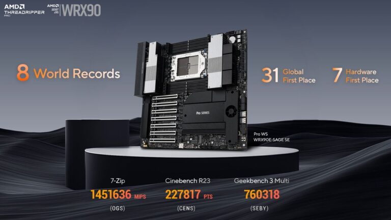 Asus ws