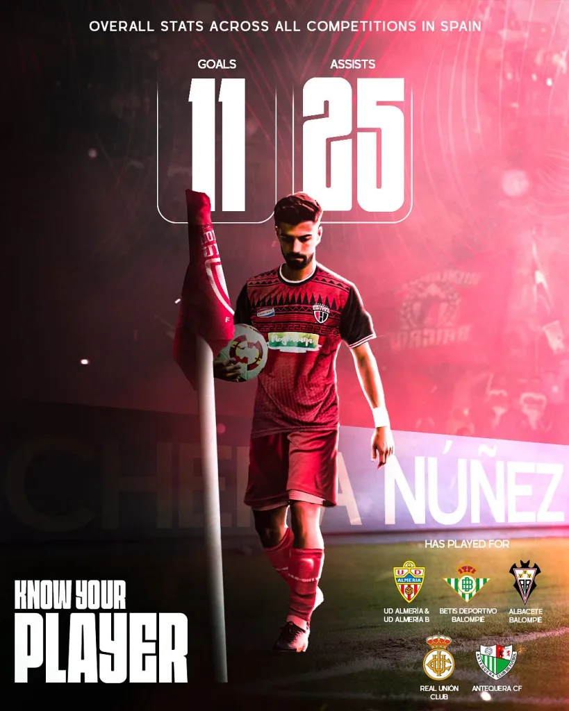 Chema nunez