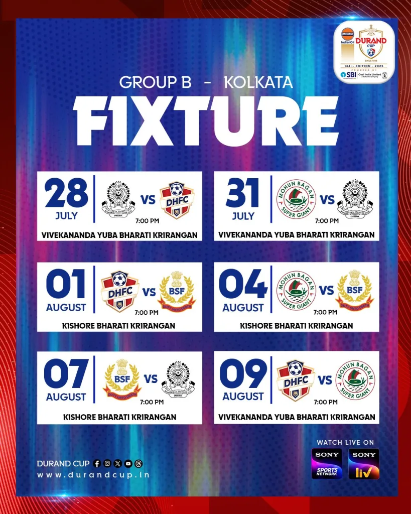Durand cup group b 2025