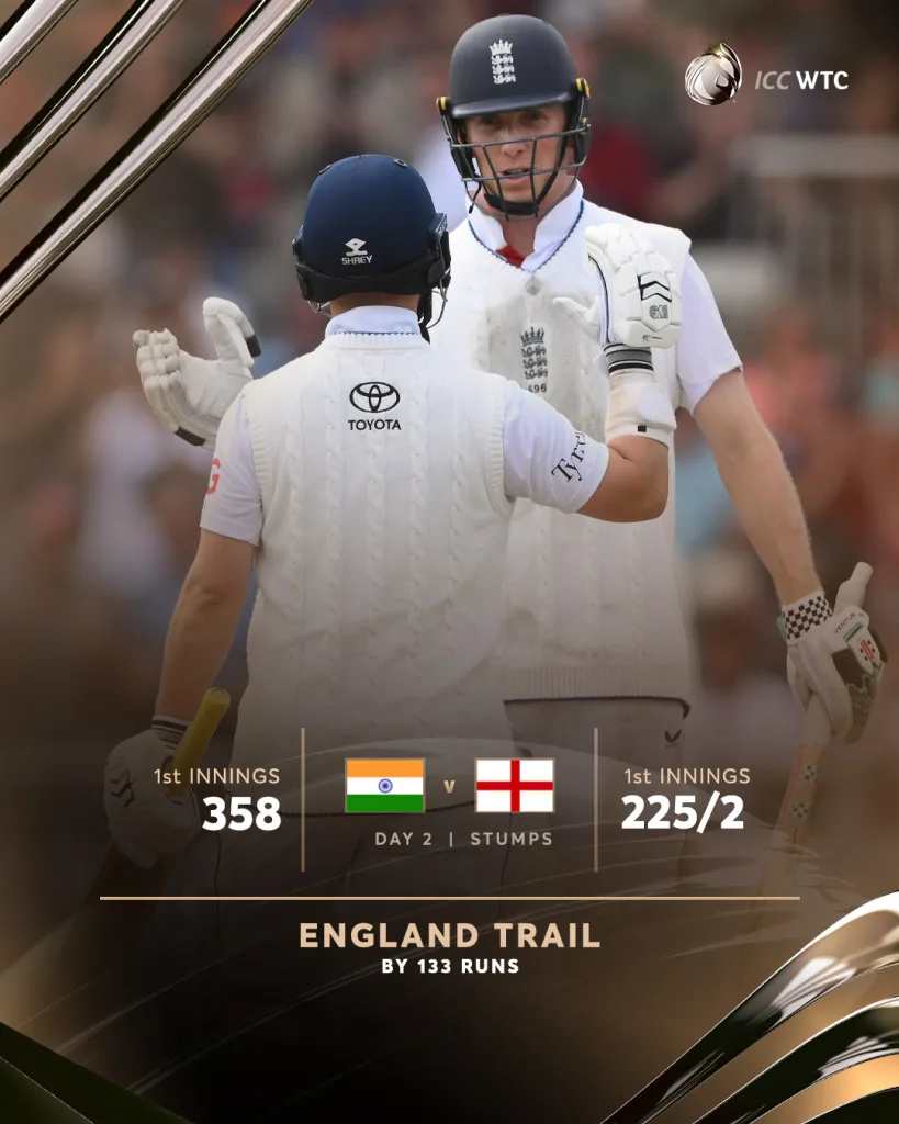 England vs india 4th test day 2