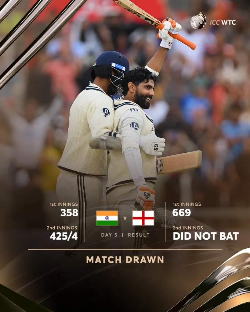 England vs India 4th Test Day 5: Match Report as Gill, Jadeja, Sundar Anchor India to Stubborn Draw at Old Trafford 1 England vs india 4th test day 5