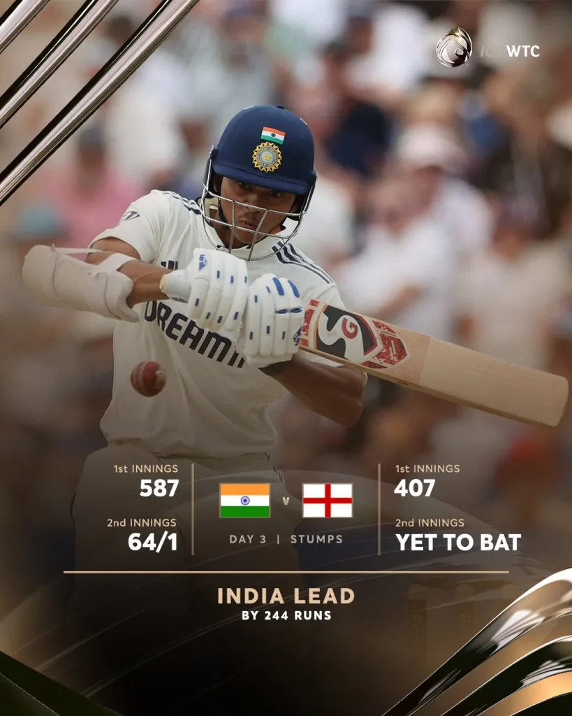 England vs India 2nd Test Day 3: Match Report as Siraj’s Six-Fer Powers India Ahead After Brook-Smith Heroics 1 England vs india day 3