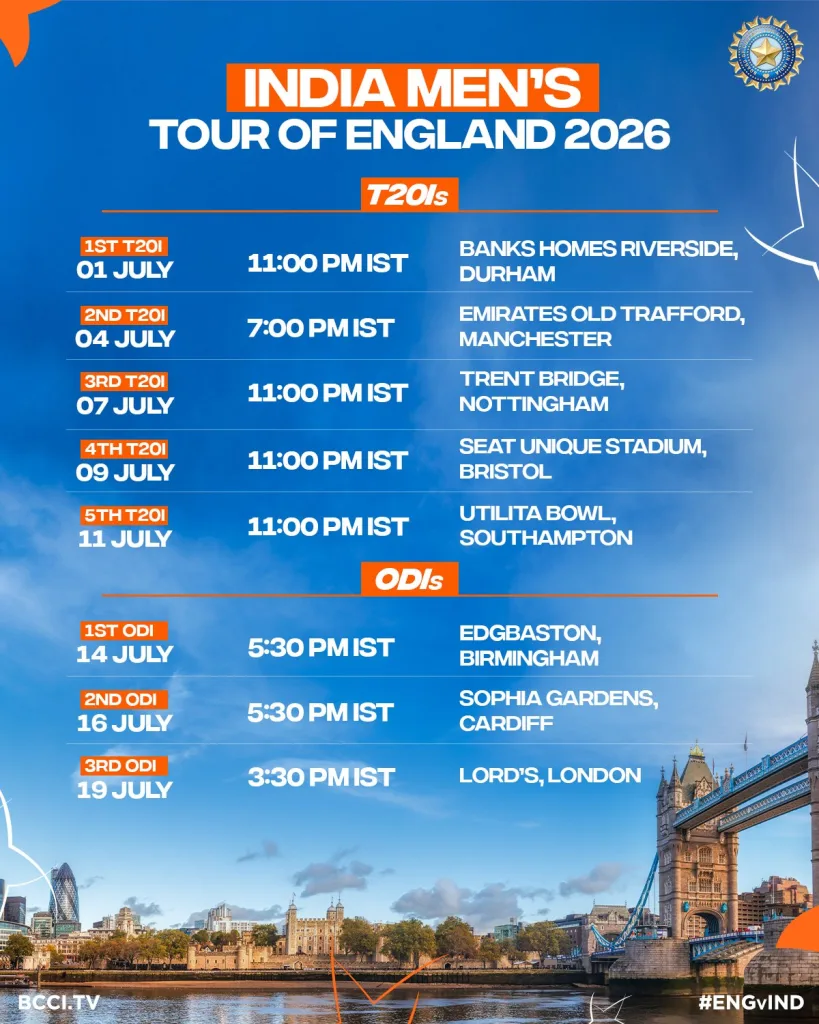 England vs india white ball series