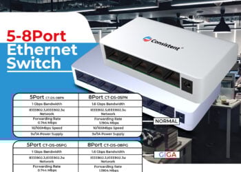 Consistent Launches Game-Changing Ethernet Switches: GIGA vs Standard – Which One's Right for You?