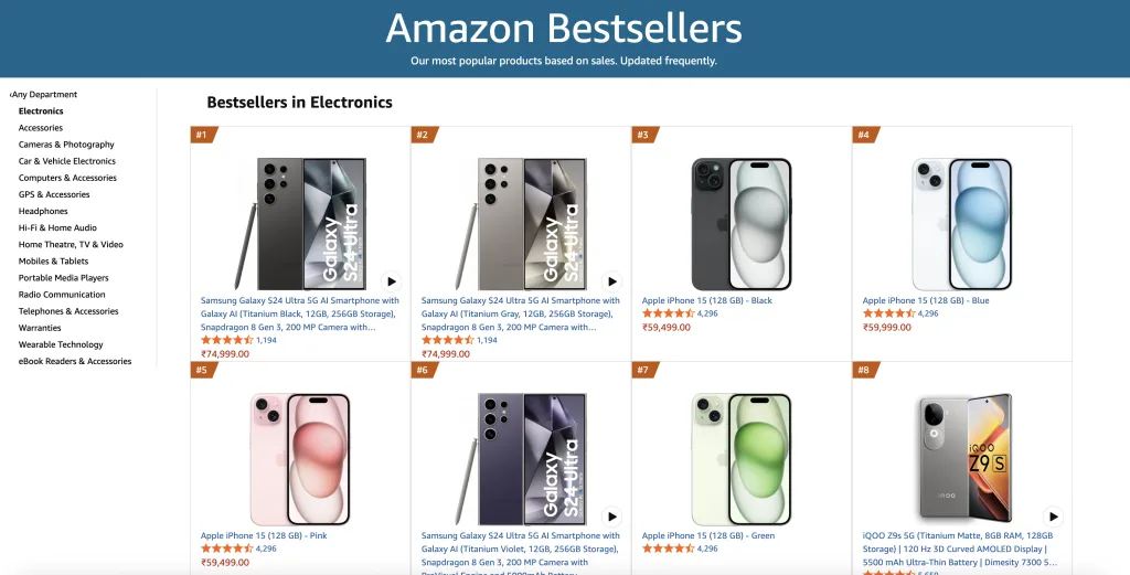 Galaxy s24 ultra bestseller