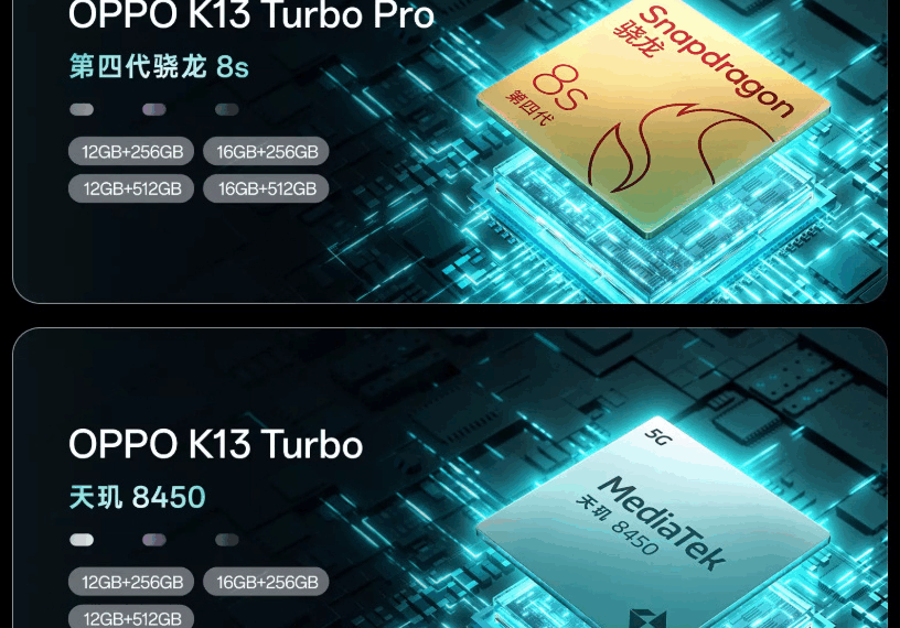 Upcoming Oppo K13 Turbo Pro vs K13 Turbo: Gaming-Focused Powerhouses Compared