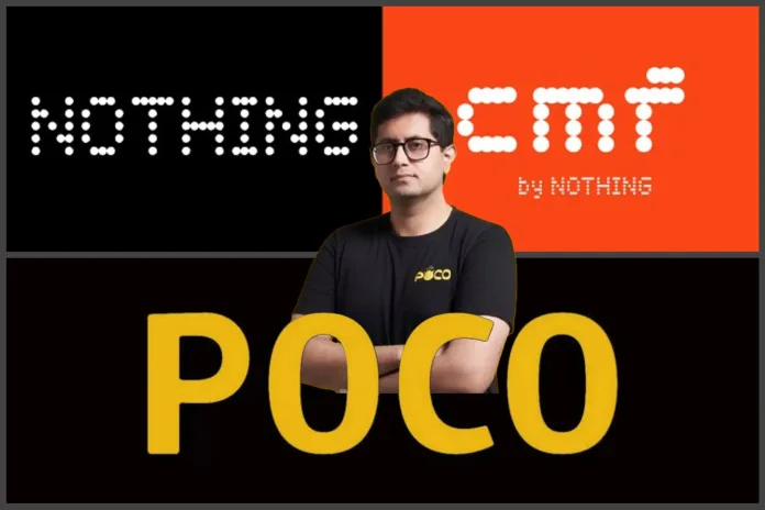 Himanshu Tandon Himanshu tandon