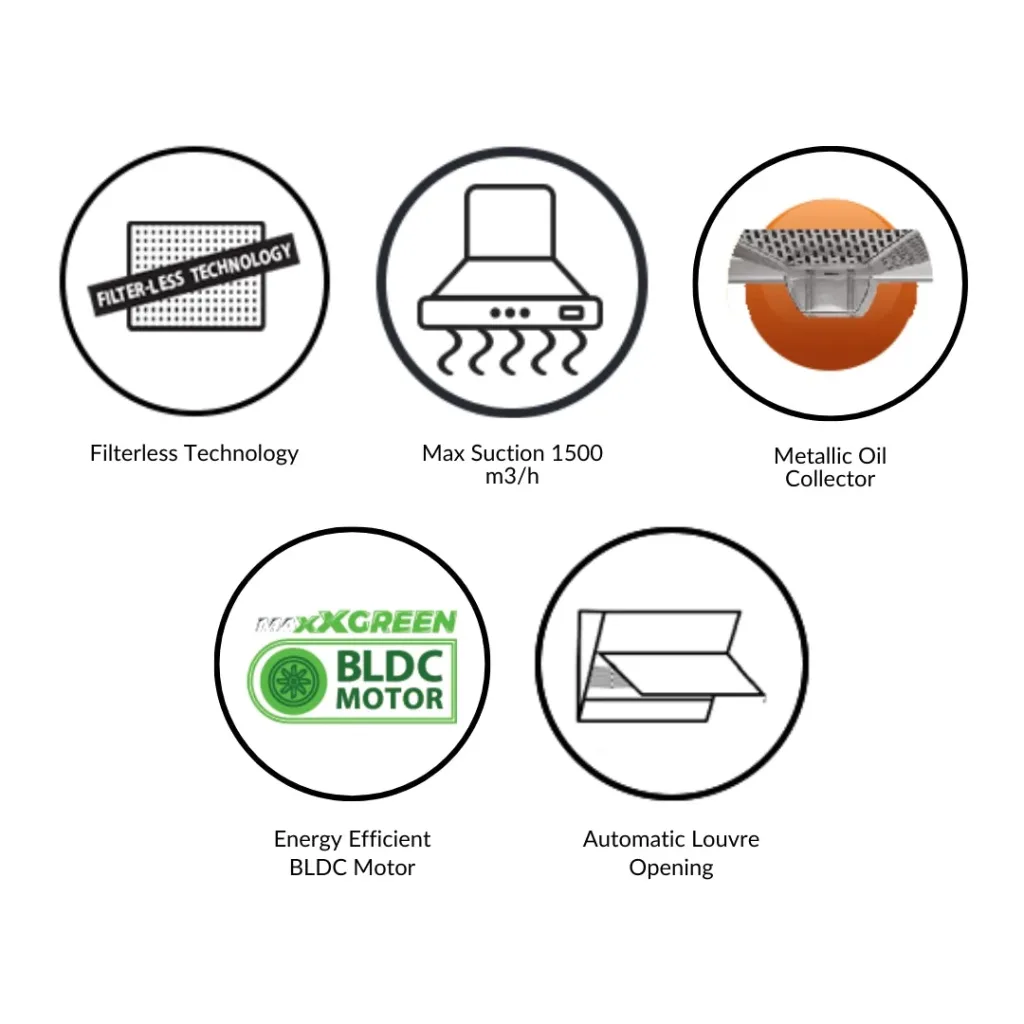 Hindware carmela bldc chimney 2