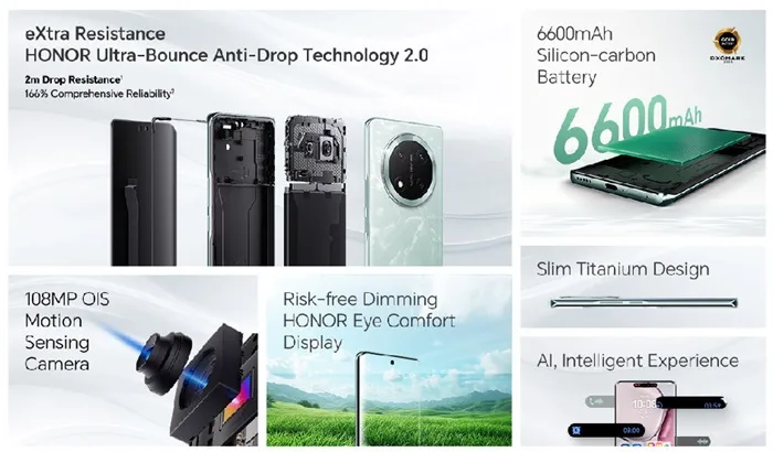 Honor X9c 5G Launches in India at ₹19,999 - Key Features 2 Honor x9c 5g 1