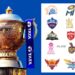 Ipl 2026 auction