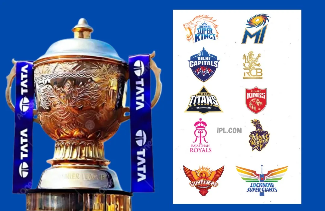 Ipl 2026 auction