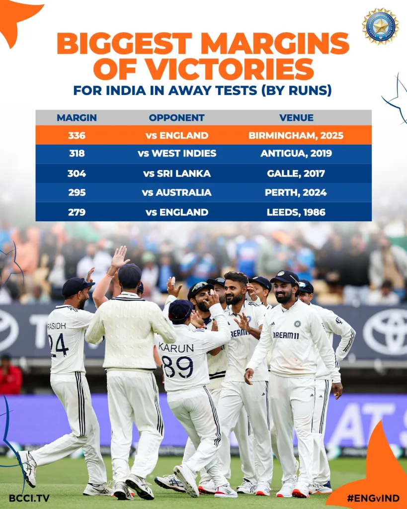England vs India 2nd Test Day 5: Match Report as Akash Deep’s Heroics Seal Historic Win, Series Levelled 1-1 7 Indian cricket team