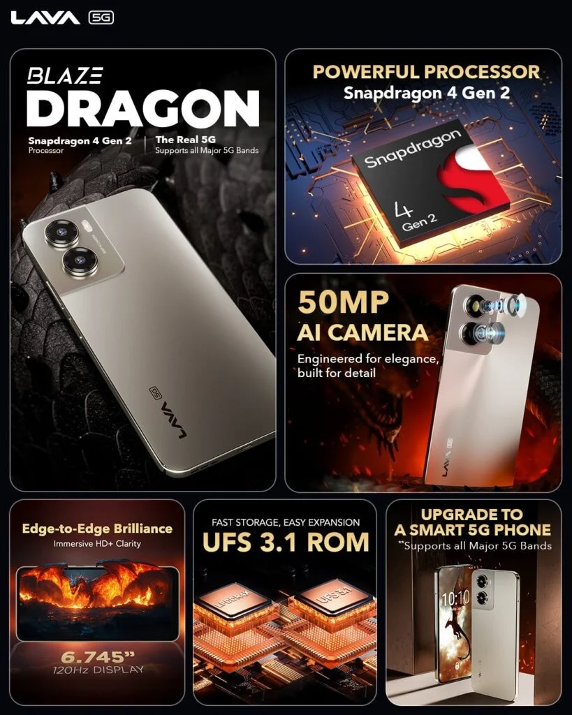 Lava Blaze Dragon 5G Launched at ₹9,999 with Snapdragon Chipset 2 Lava blaze dragon 5g 1