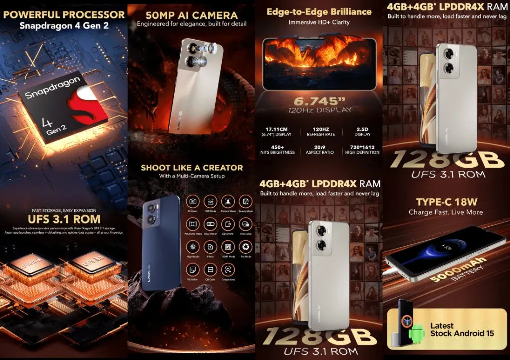 Lava Blaze Dragon 5G Launched at ₹9,999 with Snapdragon Chipset 3 Lava blaze dragon 5g 2