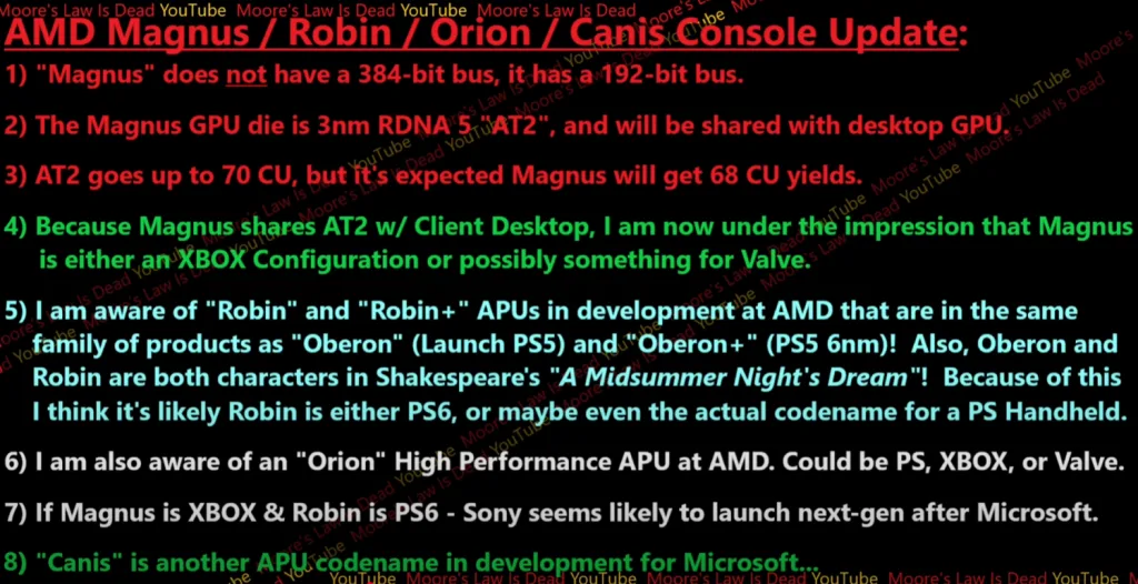 PlayStation 6 Specs Leaked: Magnus APU with 3nm RDNA 5 Details 2 Playstation 6 2