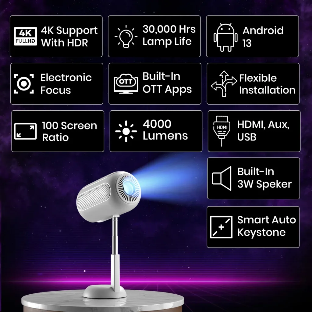 Portronics beem 540 2