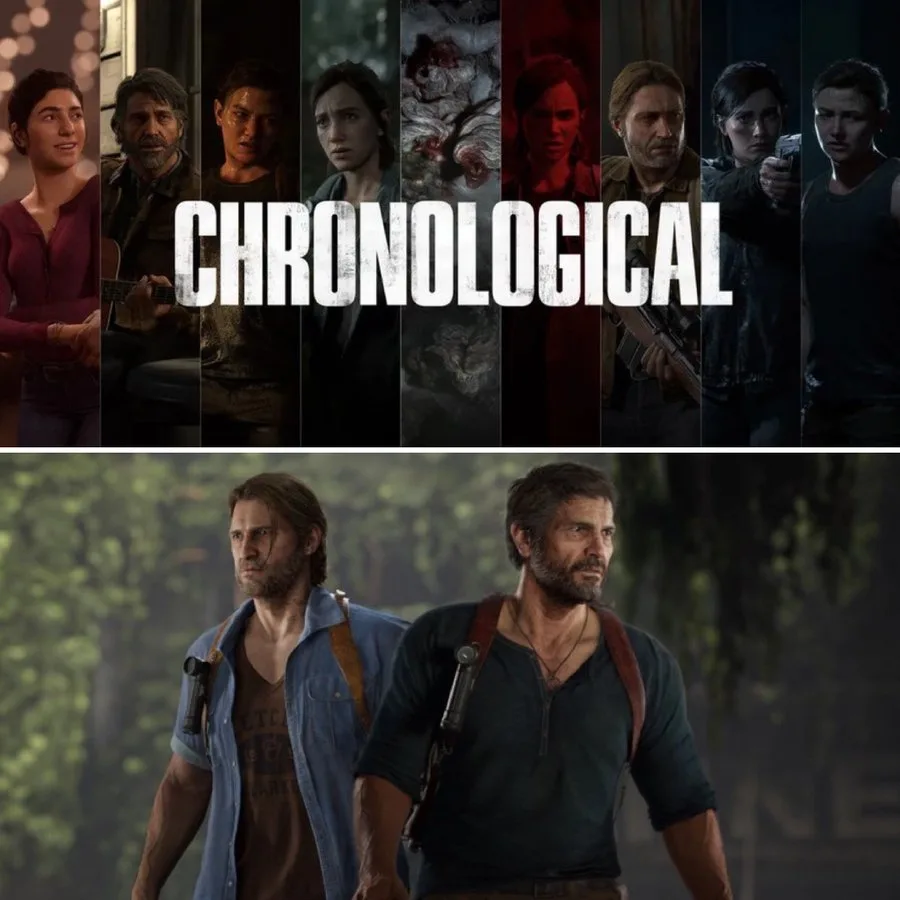 The Last of Us Part II