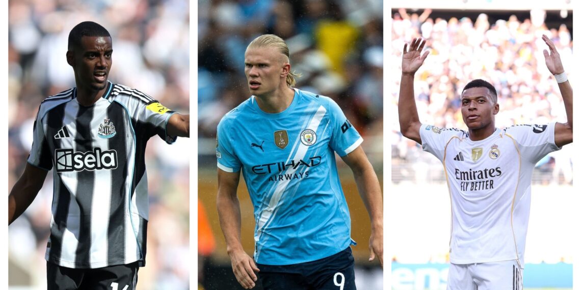 Top 10 most valuable strikers dominating 2025