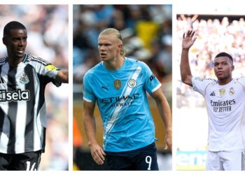 Top 10 most valuable strikers dominating 2025