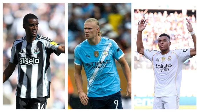 Top 10 Most Valuable Strikers Dominating 2025 Top 10 most valuable strikers dominating 2025