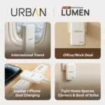 URBAN Launches India’s Slimmest 67W GaN Charger at ₹1,799