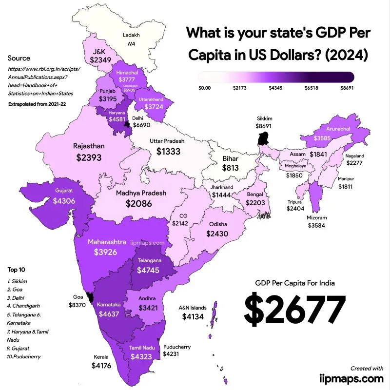 Highest GDP Per Capita States in India 2025: Sikkim Leads Economic Prosperity Rankings 2 Image