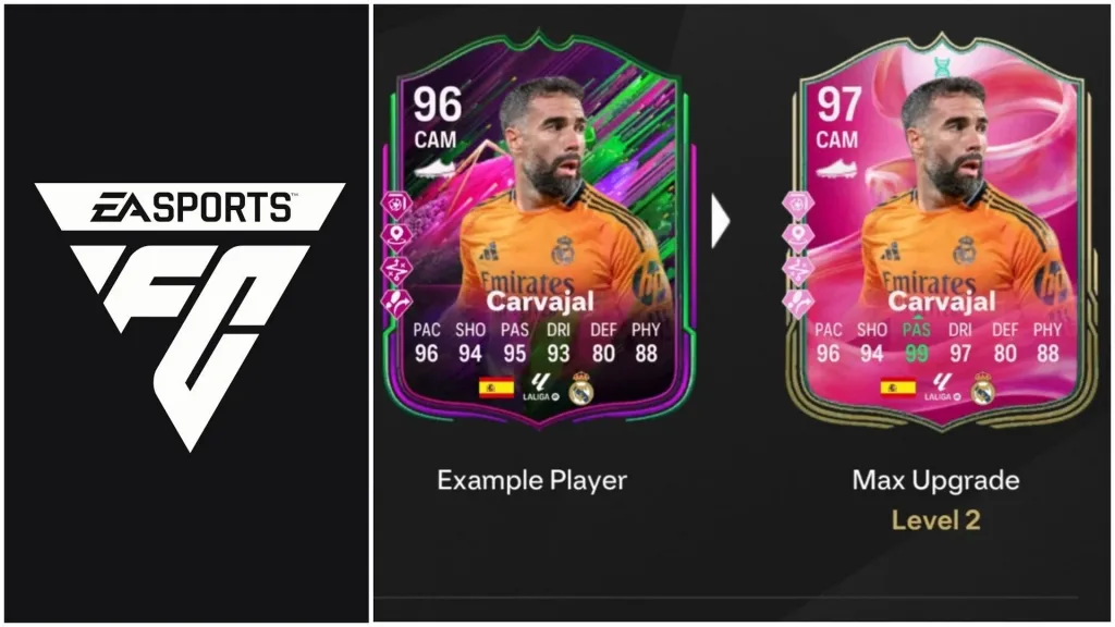 EA FC25 Passer's Paradise Evolution Guide: Best 96-Rated Players & Complete Upgrade Path 1 EA FC25