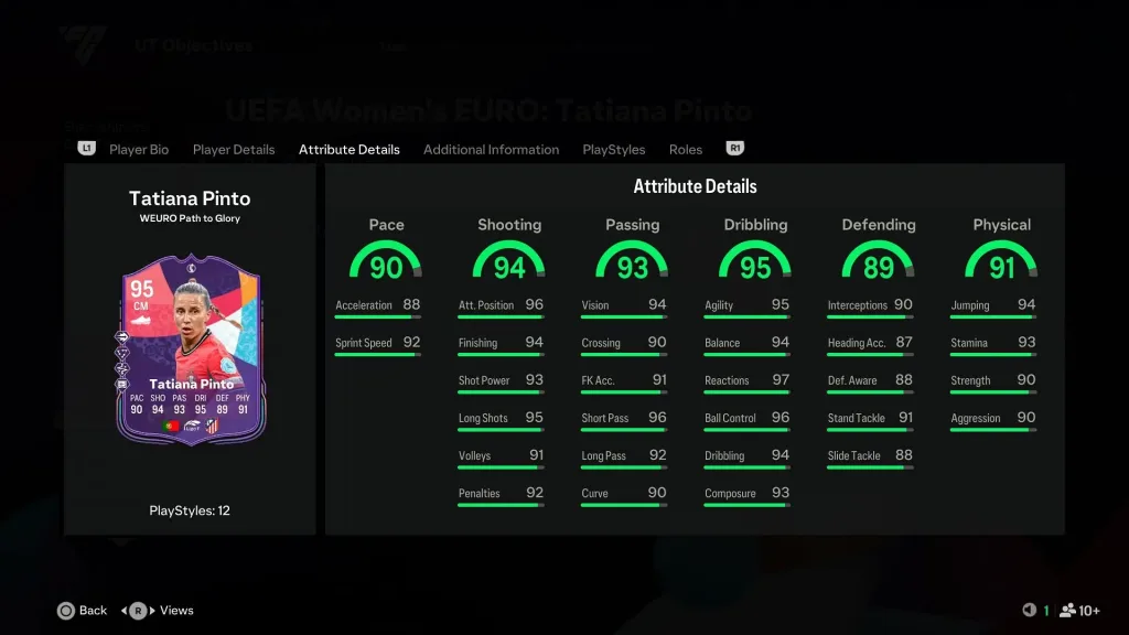 EA FC25 UEFA Women's Euro Tatiana Pinto Objective: Complete Guide to Tasks & Rewards 2 Image
