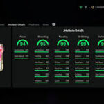 EA FC25 Xavi Futties Icon SBC: Complete Tasks Guide & Cheapest Solutions
