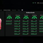 EA FC25 Eduardo Camavinga FUTTIES SBC: The Ultimate Versatile 98-Rated Midfielder