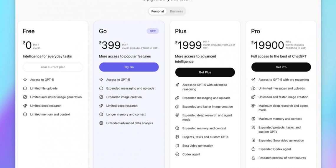 ChatGPT Go Lands in India: OpenAI's Game-Changing ₹399 AI Plan That's Perfect for Indian Users
