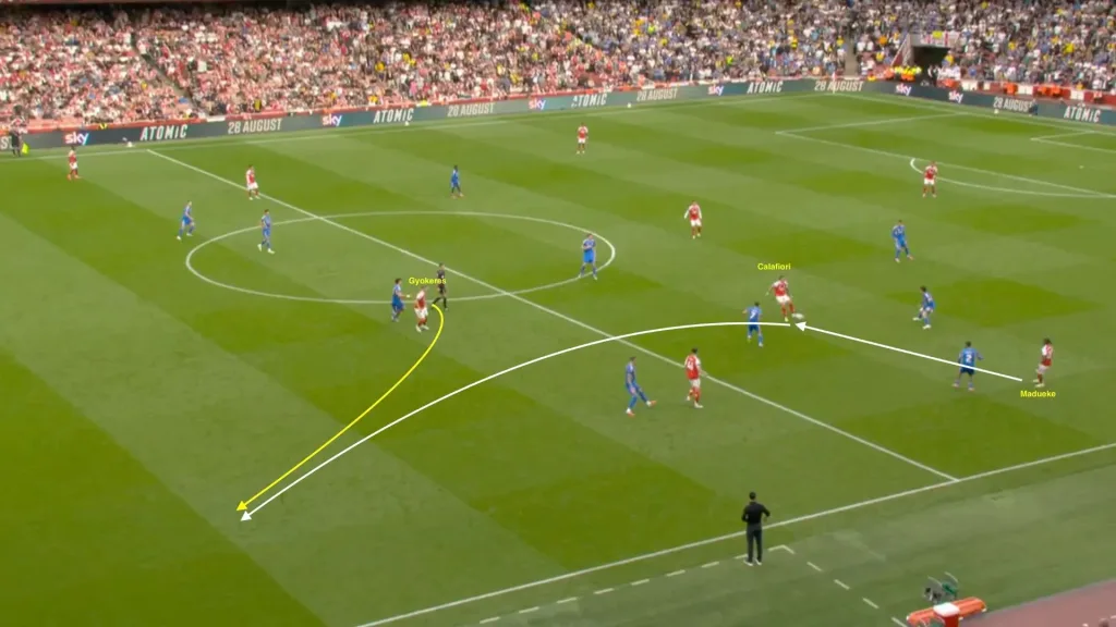Liverpool vs Arsenal