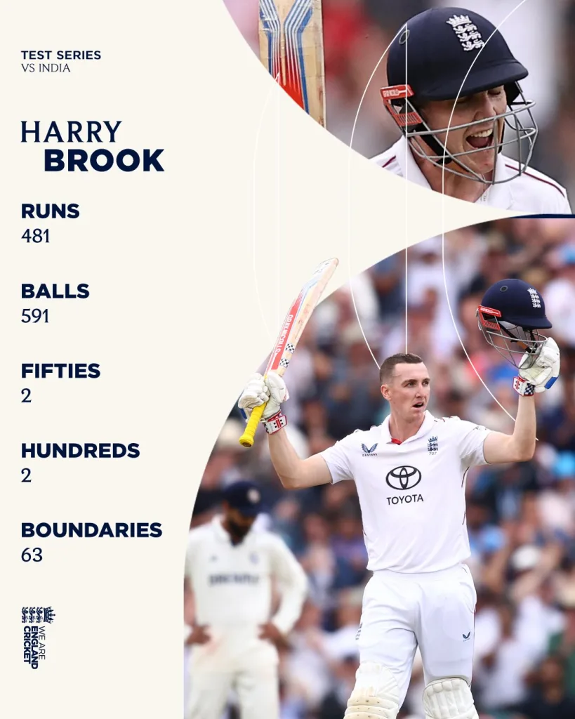 Harry brook
