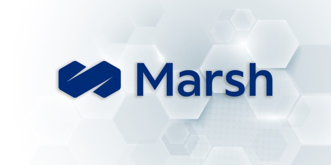 Imea commercial insurance