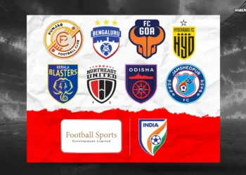 Isl clubs