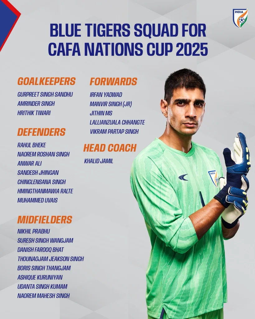 Indian football team squad